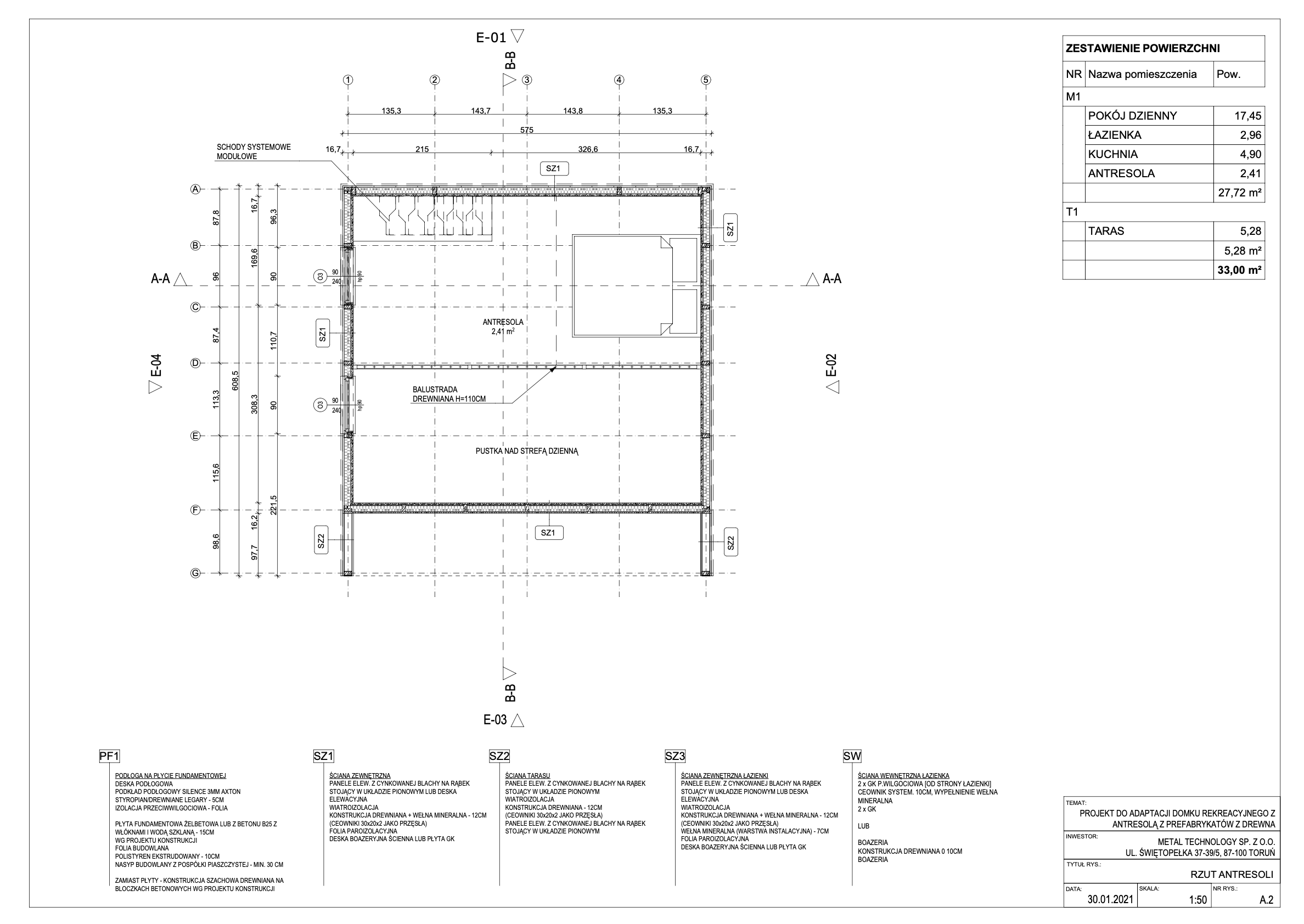 Rzut domu Barn 35 m2 z antresolą